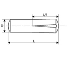 Gardette.uk.com - Grooved pins DIN 1472 ISO 8745