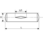 Gardette.uk.com - Grooved pins DIN 1475 ISO 8742